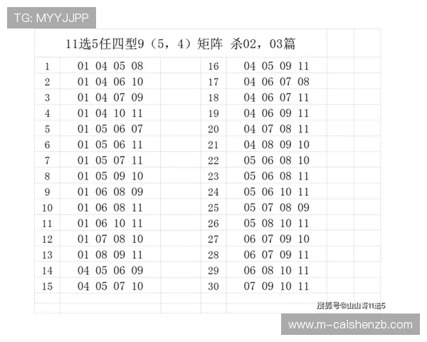广东11选5最新开奖信息查询及投注技巧解析