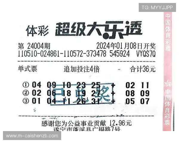 广东十一选五最新开奖结果分析与走势预测，助力精准选号技巧提升投注技巧