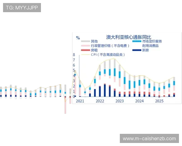澳洲幸运10开奖结果分析与走势预测，助你轻松掌握购彩技巧与策略