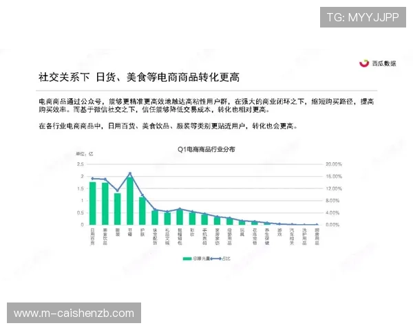 精准数据分析助力彩票号码趋势预测与选号策略研究