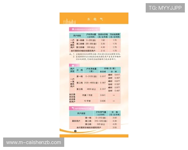 全面解析主流彩票玩法规则技巧与中奖策略实用指南