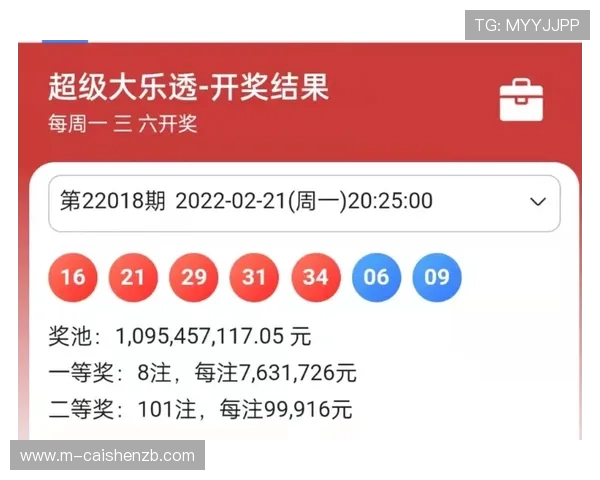 实时彩票开奖数据查询平台助您快速掌握最新开奖信息