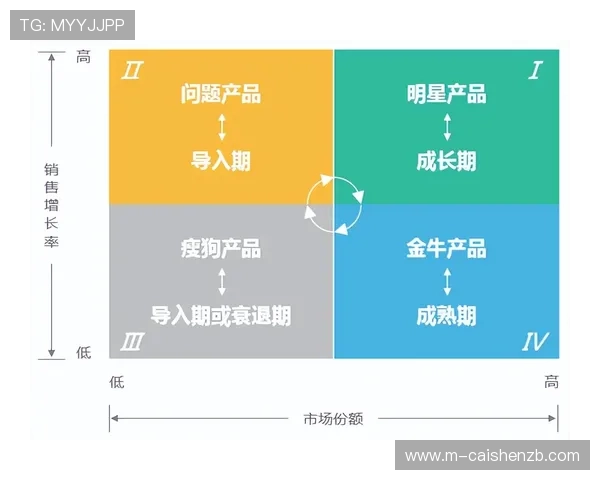 官方飞艇开奖实时数据解析与投注技巧全面指南