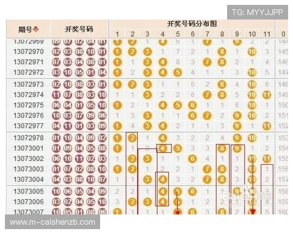 幸运11选5大厅全新玩法攻略与热门活动实时开奖体验指南