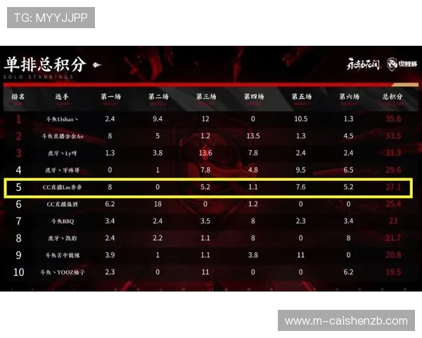 揭秘PK10投注技巧与稳赢策略全面解析指南 揭秘PK10投注技巧与稳赢策略全面解析指南