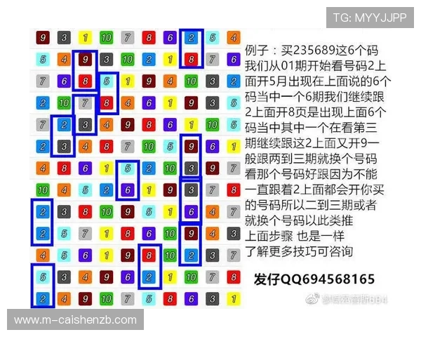 揭秘幸运飞艇全新投注技巧与实战攻略详解指南 揭秘幸运飞艇全新投注技巧与实战攻略详解指南
