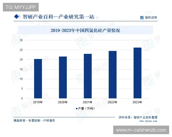 时时彩历史演变与玩法趋势解析全面回顾与未来展望 时时彩历史演变与玩法趋势解析全面回顾与未来展望