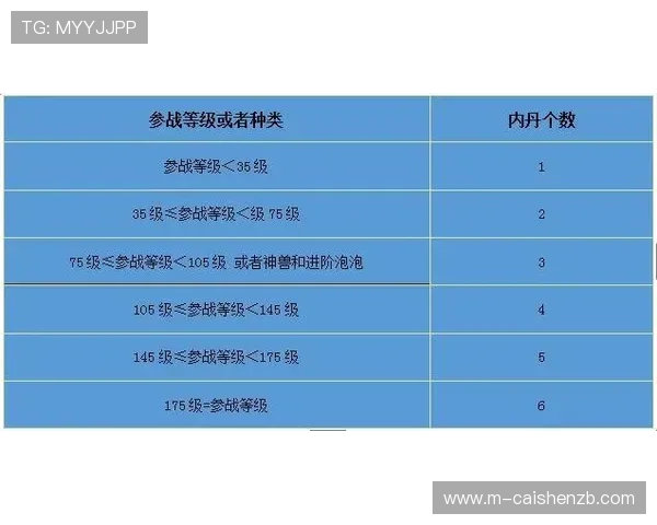 极速时时彩玩法规则详解与投注技巧全面解析助你提升中奖概率 极速时时彩玩法规则详解与投注技巧全面解析助你提升中奖概率