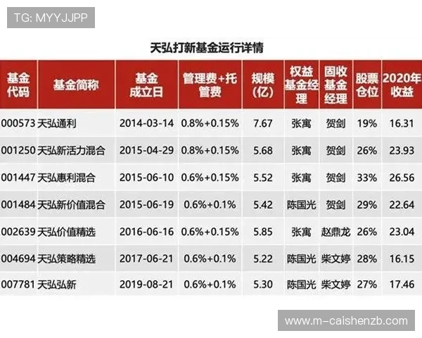 竞速PK10投注技巧全面解析与中奖概率提升指南 竞速PK10投注技巧全面解析与中奖概率提升指南